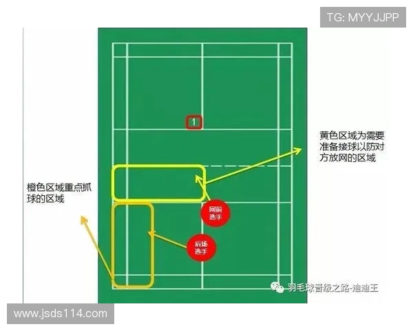 重庆羽毛球队的默契配合与战术分析探讨
