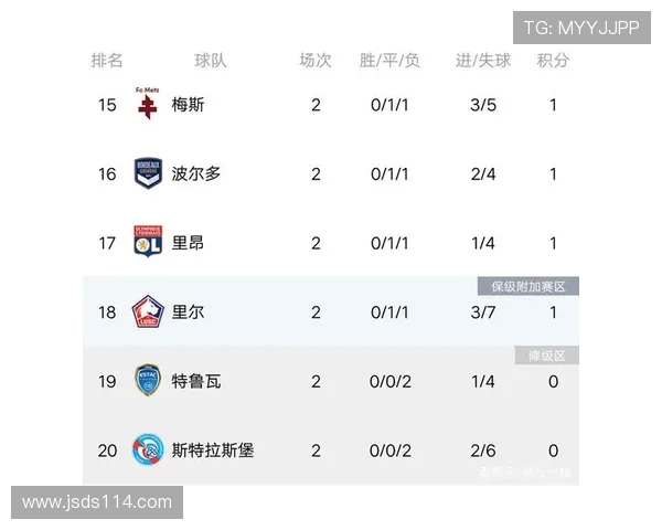 南京网球队强势领跑锦标赛积分榜目前积分达到51分